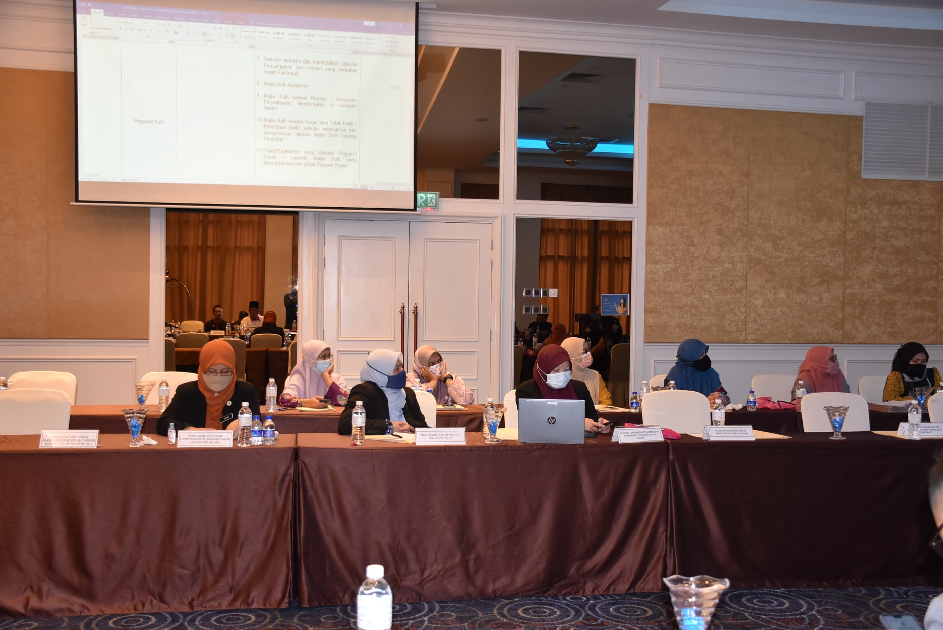 Muzakarah Hakim 2021